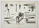 Robert Benard (1734–1777) – Horlogerie: Watch Mainsprings and Specialized Horological Tools – Hand-coloured engraving (c. 1770–1780)