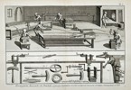 Robert Benard (1734–1777) – Horlogerie: Workshop Operations for Clock Mainsprings – Hand-coloured engraving (c. 1770–1780)