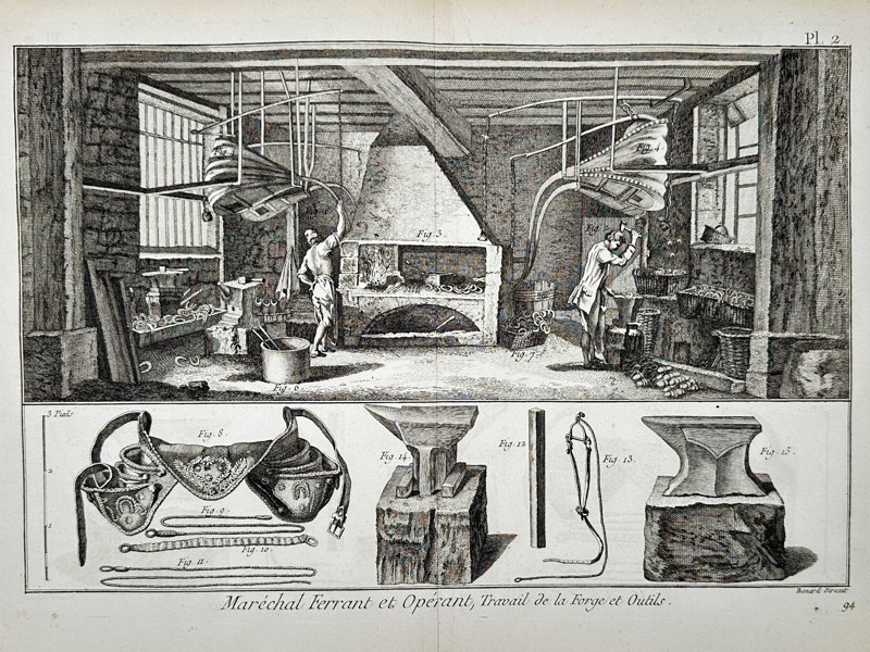 Robert Benard (1734–1777) – Farrier and Operator: Forge Work and Tools – Engraving (c. 1770–1780)