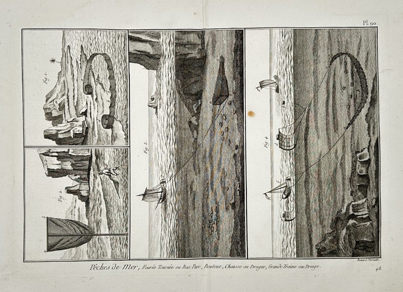 Robert Benard (1734–1777) – Marine Fishing: Dragging Nets, Dredging, and Boat-Towed Seine Nets – Engraving (c. 1770–1780)
