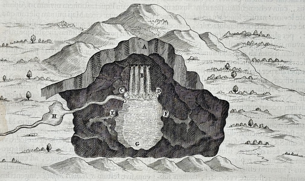 Athanasius Kircher (1602–1680) – Hydrogeological Model of a Subterranean Reservoir – Engraving (1665)