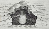 Athanasius Kircher (1602–1680) – Hydrogeological Model of a Subterranean Reservoir – Engraving (1665)