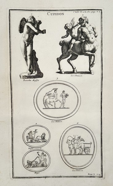 Bernard de Montfaucon (1655–1741) – Classical Representations of Cupid – Engraving (1719)
