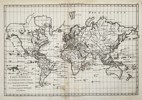 Rigobert Bonne (1727–1794) – Map of the World - Pacific Ocean and the Arctic regions – Engraving (1780)