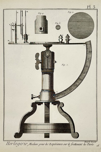 Denis Diderot (1713–1784) – Horlogerie, Machine pour les Expériences sur le frottement les Pivots – Engraving (1765)