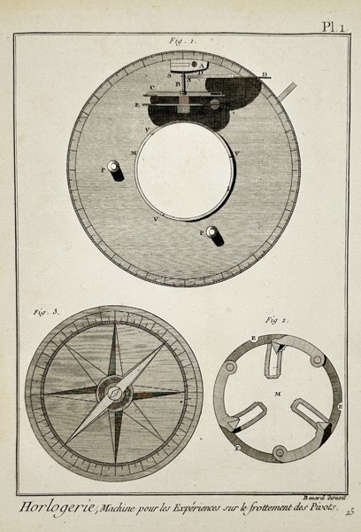Denis Diderot (1713–1784) – Horlogerie, Machine pour les Expériences sur le frottement des Pivots – Engraving (1765)