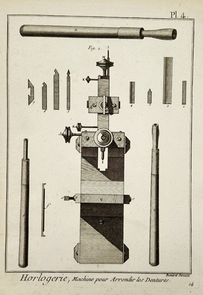 Robert Benard (1734-1777) – View of a Wheel Rounding Machine for Horology – Engraving (1765)