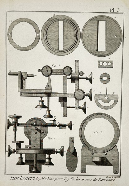 Robert Benard (1734-1777) – View of a Machine for Equalizing Escape Wheels – Engraving (1765)