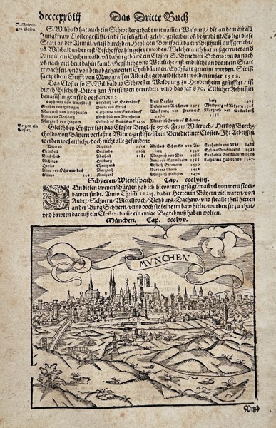 Sebastian Münster (1488–1552) – Map of Munich – Germany – Woodcut (1550)
