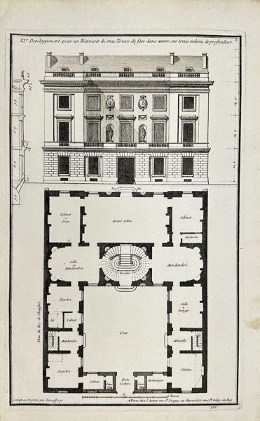 Jean-François de Neufforge (1714–1791) – Set of 2 Architectural Engravings – Developments for a Building – Plates XI & XII – From Recueil Élémentaire d’Architecture – Engraving (1770)