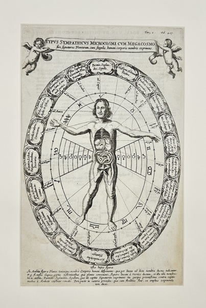 Athanasius Kircher (1602–1680) – Typus Sympathicus Microcosmi cum Megacosmo – Engraved Diagram from Mundus Subterraneus (1665)