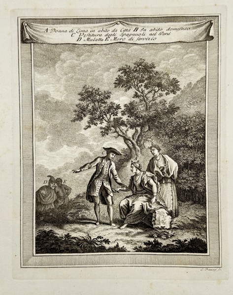 Carlo Faucci (active c.1740–1775) – Woman of Lima in City and Domestic Dress, Spaniard in Peruvian Attire, Mulatta and Black Servant – Copperplate Engraving (1772)