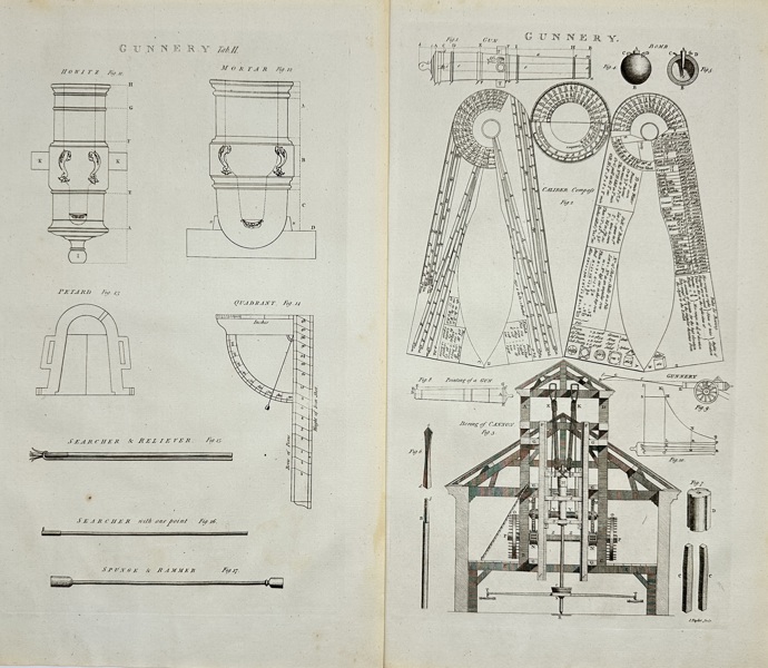 Ephraim Chambers & Abraham Rees – Set of 2 Gunnery Plates from Cyclopaedia: An Universal Dictionary of Arts and Sciences – Copperplate Engravings (1784–1788)