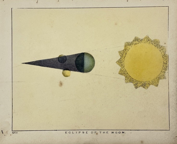 Charles Blunt (1803–1878) – Eclipse of the Moon – Hand-Coloured Aquatint Engraving (19th Century)