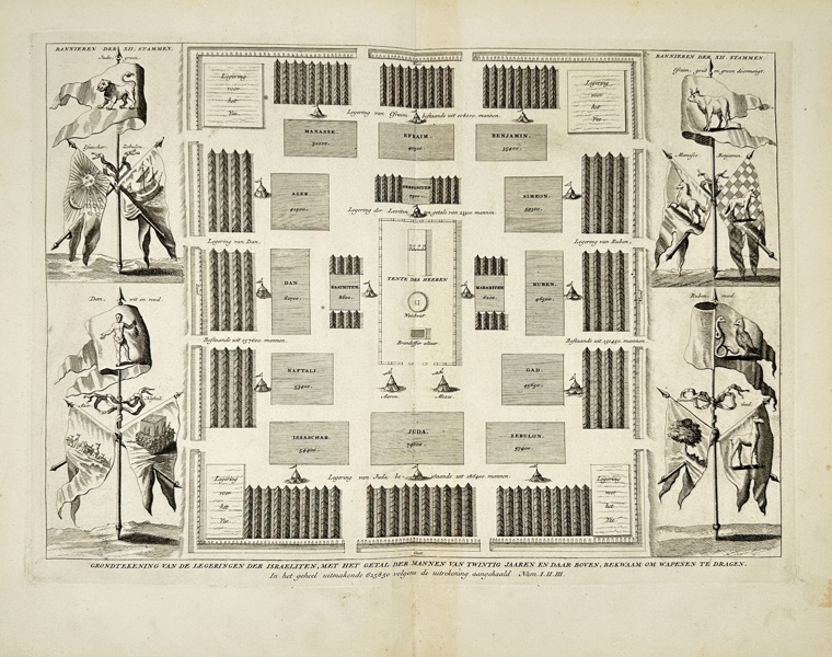 Jacobus Willem Bleyswyck (1670–1756) – Camps and Banners of the Twelve Tribes of Israel / Bannieren der XII Stammen – Engraved Print (Early 18th Century)