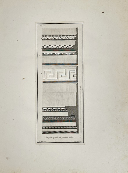 Giocondo Albertolli (1742–1839) – Classical Friezes and Molding Profiles with Greek Key and Floral Ornament – Copper Engraving (1778–82)