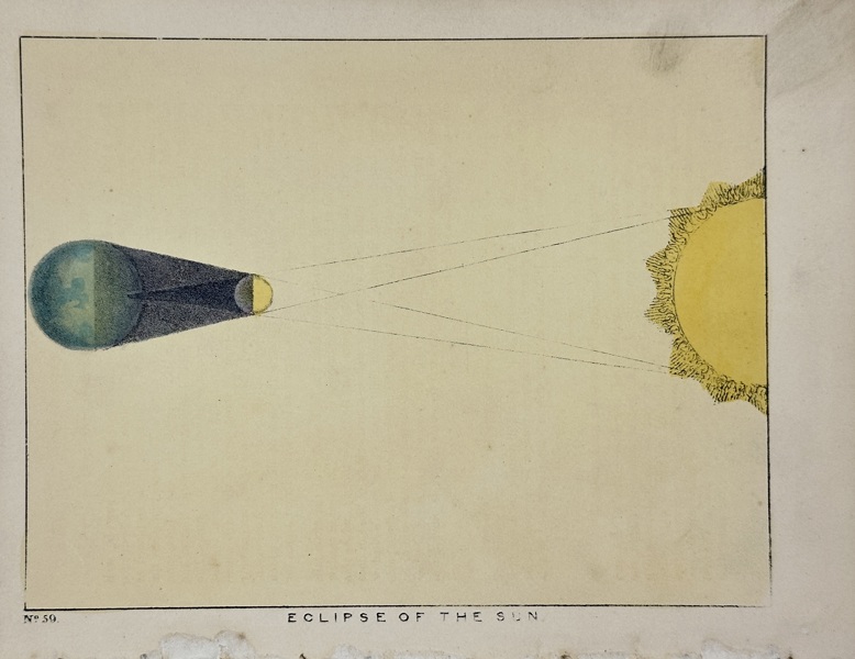 Charles Blunt – Eclipse of the Sun – Chromolithograph (c.1840)