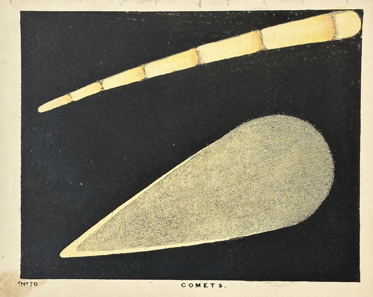 Charles Blunt – Comets – Chromolithograph (c.1840)