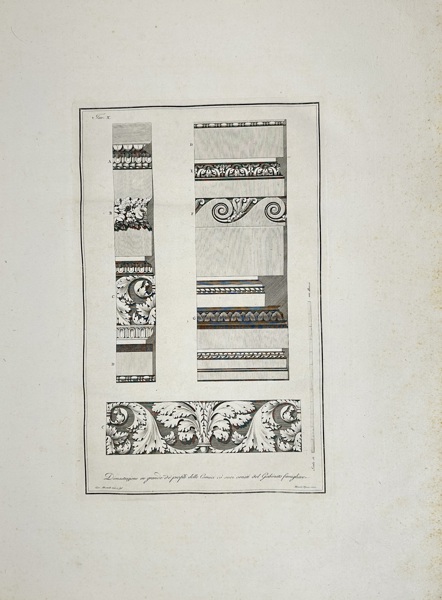 Giocondo Albertolli (1742–1839)  – Architectural Ornamentation Plate – Engraving (Late 18th – Early 19th Century)