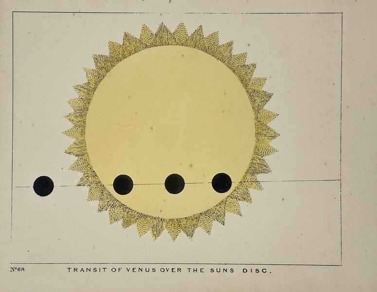 Charles Blunt (1803–1878) – Transit of Venus Over the Sun’s Disc – Chromolithograph (c.1840s)