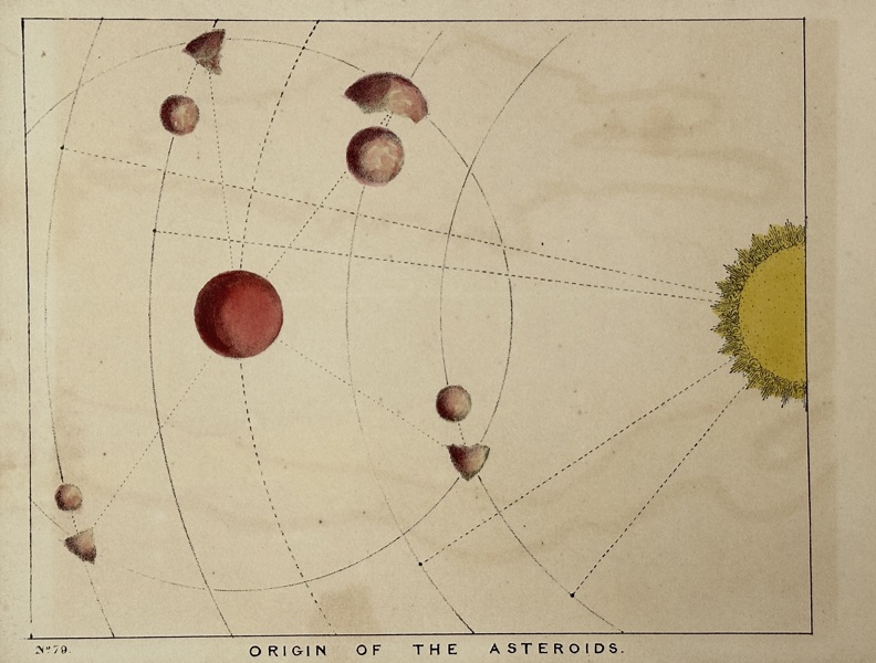 Charles Blunt (1803–1878) – Origin of the Asteroids – Chromolithograph (c.1840)