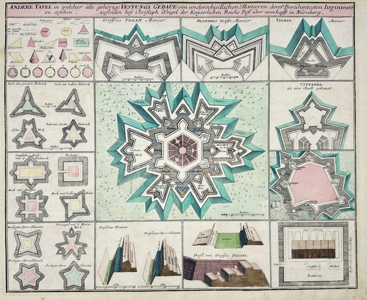 Christoph Weigel (1654–1725) – Andere Tafel in Welcher alle Gehörige Vestungs Gebaüe / Fortification Designs in Various Systems – Hand-Coloured Copper Engraving (c.1720)