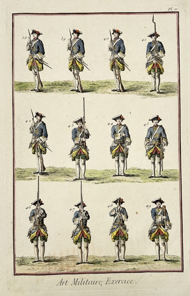 Robert Bénard (1734–1777) – Art Militaire – Exercice – Hand-Coloured Engraving (18th Century)