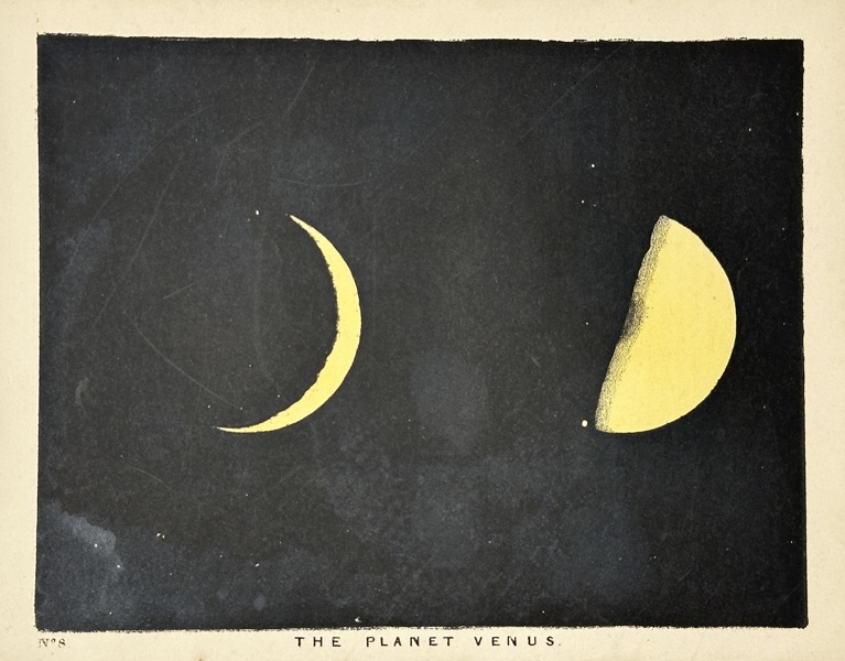 Charles Blunt (1803–1878) – The Planet Venus – Hand-Coloured Aquatint Engraving (19th century)