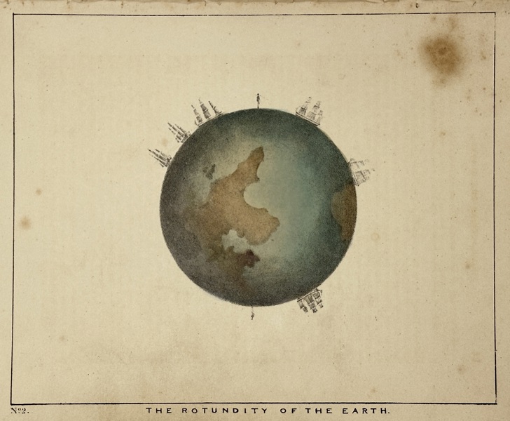 Charles Blunt (1803–1878) – The Rotundity of the Earth – Hand-Coloured Aquatint Engraving (19th century)