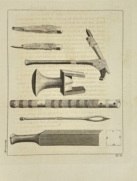 John Hawkesworth – Travelling Instruments from Captain Cook’s First Voyage – Original Copperplate Engraving – 1773