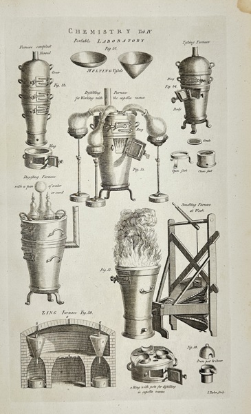 Isaac Taylor – Chemistry Furnaces – Portable Laboratory Engraving – Early 19th Century