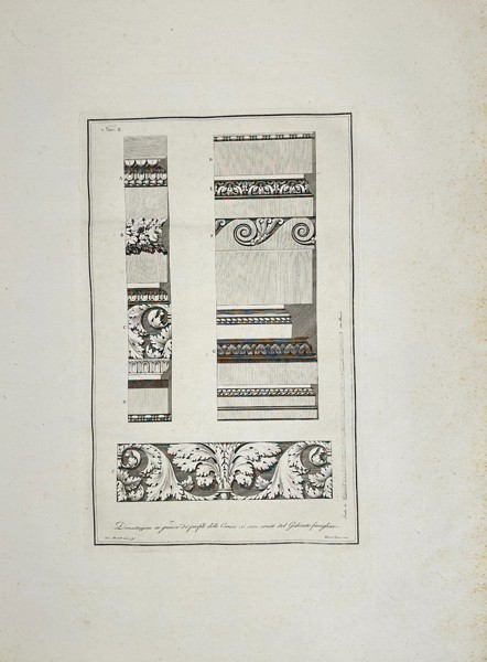 Giocondo Albertolli – Architectural Ornamentation Plate – Engraving