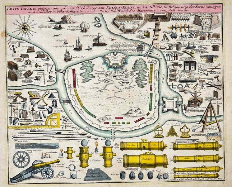 Christoph Weigel (1654–1725) – Plate of the Art of War and Artillery – Engraving