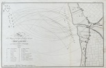 Ambroise Tardieu (1788–1841) – Map of France - Plan of the Attack on the Defense Line in front of Boulogne – Engraving (1801)