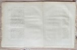Captain J. Cook (James Cook, 1728–1779) – Map of New Zealand  - Dusky Bay - Engraved Map