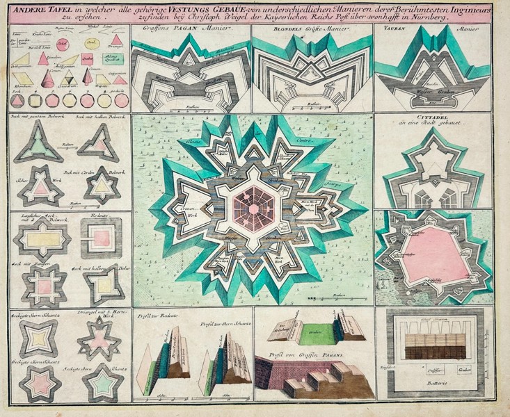 Christoph Weigel - Fortification Designs in Various Systems - Engraving (c.1720)