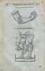 Ambroise Paré (c. 1510–1590) – A Supplement of the Defects in Man's Body - Woodcut