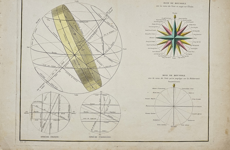 Jean Janvier - Compass Rose and Sphere of Ptolemy, etc