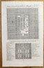 John Harris (fl. 1686–1730) – Plans of the Old and New City of Peking, Metropolis of China – Copperplate Engraving (Circa 1730)
