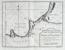 Jacques-Nicolas Bellin (1703–1772) – Map of Benguela Bay and Cantonbelle River – Copper Engraving (Circa 1748)
