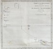 John Hawkesworth (1715–1773) – Chart of the Discoveries Made in the South Atlantic Ocean in H.M. Ship Resolution – Copper Engraving (1777)