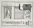 Bernard de Montfaucon (1655–1741) – Dieux Egyptiens (Egyptian Gods) – Engraving (c. 1719)