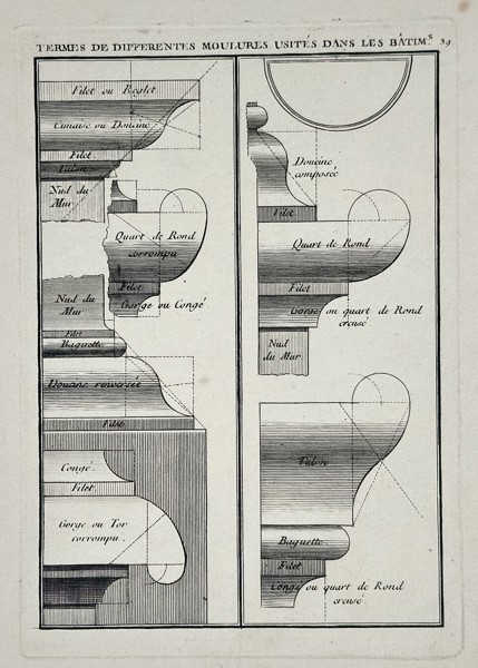 Giacomo Barozzi da Vignola (1507–1573) – Technical Diagram of Classical Architectural Moldings – Copperplate engraving (c. 1750)