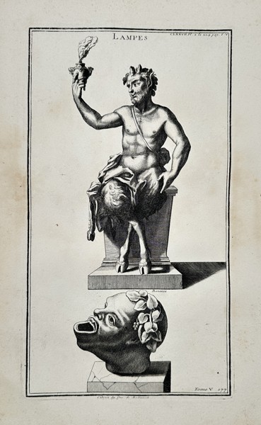 Bernard de Montfaucon (1655–1741) – Satyr Figure Lamp and Grotesque Mask from Antiquity Explained – Engraving (c. 1722)