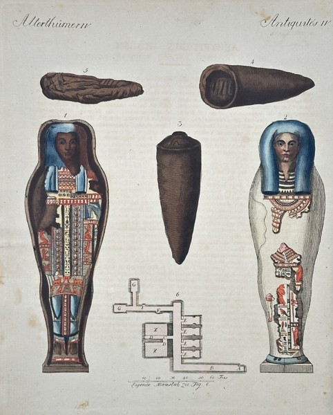 Friedrich Johann Justin Bertuch (1747–1822) – Antiquities: Egyptian Mummies and Tomb Plans – Hand-colored copperplate engraving (19th Century)