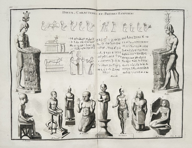 Bernard de Montfaucon (1655–1741) – Egyptian Gods, Characters, and Priests (Dieux, Caractères et Prêtres Égyptiens) – Copperplate engraving (1719–1724)