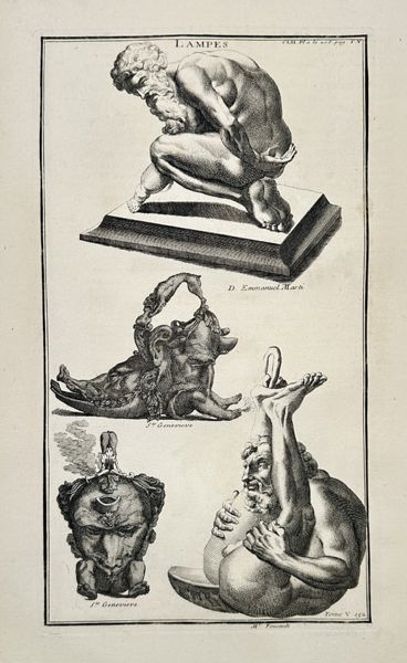 Bernard de Montfaucon (1655–1741) – Ancient Lamps with Grotesque Figures