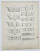 Joseph Beunat (19th century) - Designs for Classical Cornice Moldings - Copperplate Engraving (Early 19th Century)