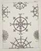 Joseph Beunat (19th century) - Designs for Radial and Circular Ornamentation (Ceiling Roses) - Copperplate Engraving (Early 19th Century)