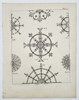 Joseph Beunat (19th century) - Designs for Radial and Circular Ornamentation (Ceiling Roses) - Copperplate Engraving (Early 19th Century)